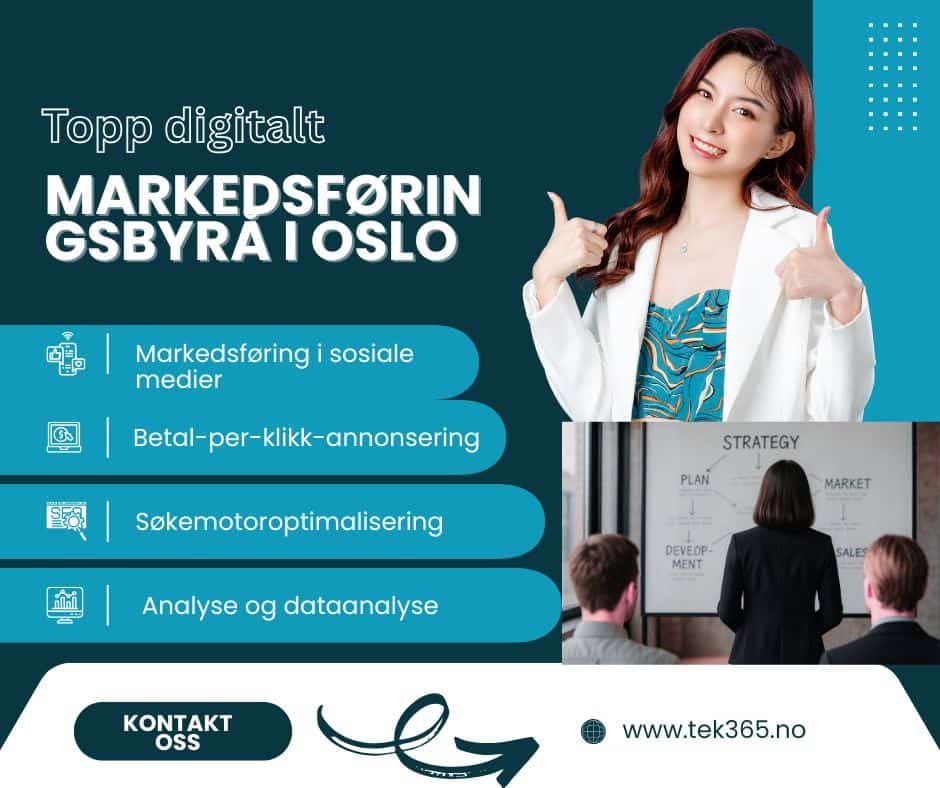 Økt synlighet gjennom digital markedsføring Oslo