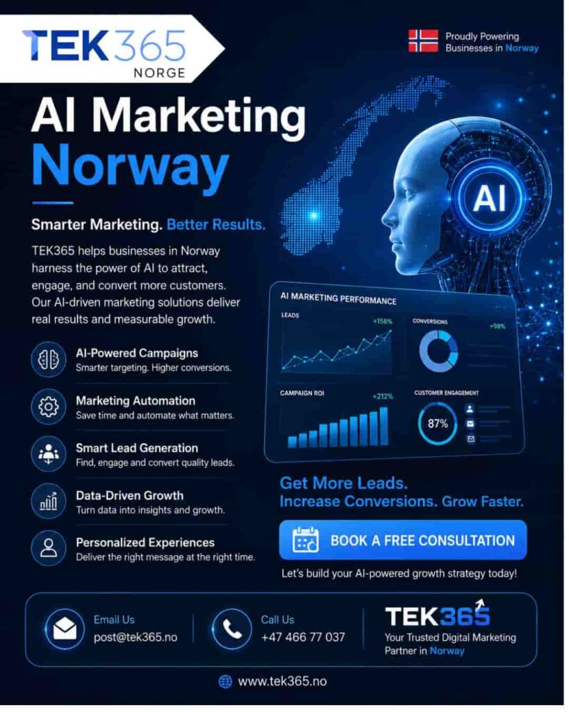 AI-Powered Marketing: How Norwegian Businesses Can Use AI to Increase Leads and Reduce Costs